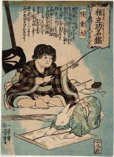 Kodokoroページ(^^) Kuniyoshi Project